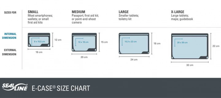 SealLine® E-Case® Schutztaschen 5 SealLine® E-Case® Schutztaschen – Bild 5